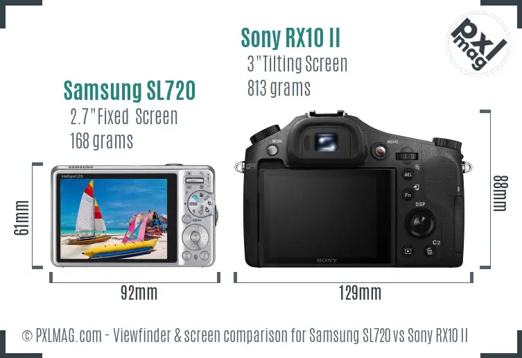 Samsung SL720 vs Sony RX10 II Screen and Viewfinder comparison