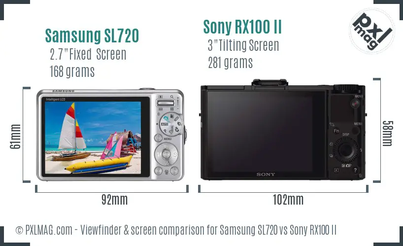 Samsung SL720 vs Sony RX100 II Screen and Viewfinder comparison