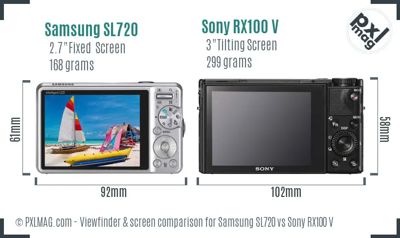 Samsung SL720 vs Sony RX100 V Screen and Viewfinder comparison