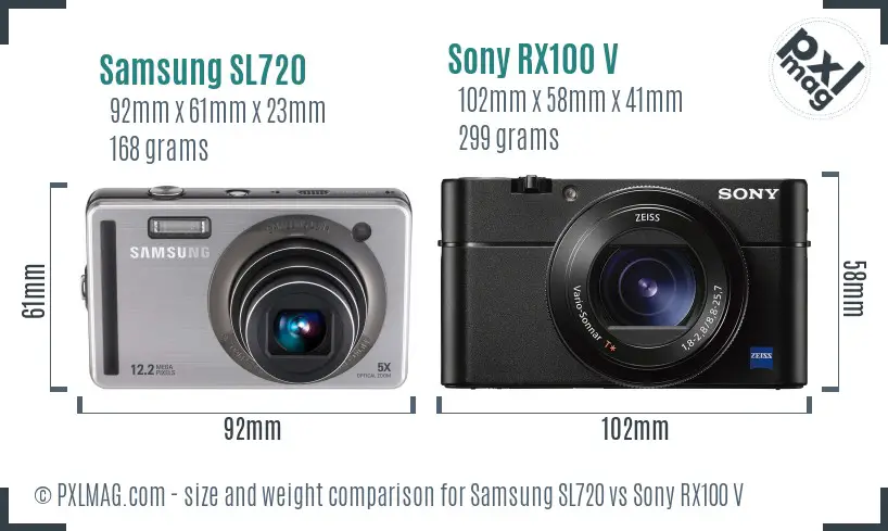 Samsung SL720 vs Sony RX100 V size comparison Samsung SL720 vs Sony RX100 V size comparison
