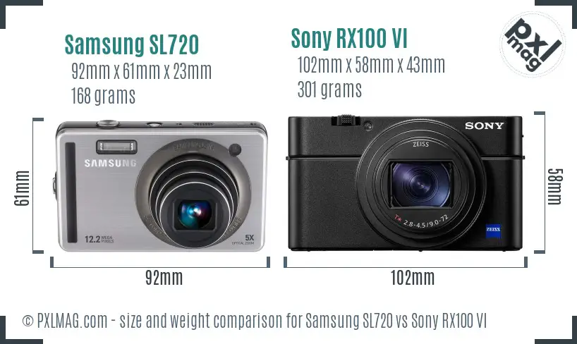 Samsung SL720 vs Sony RX100 VI size comparison Samsung SL720 vs Sony RX100 VI size comparison