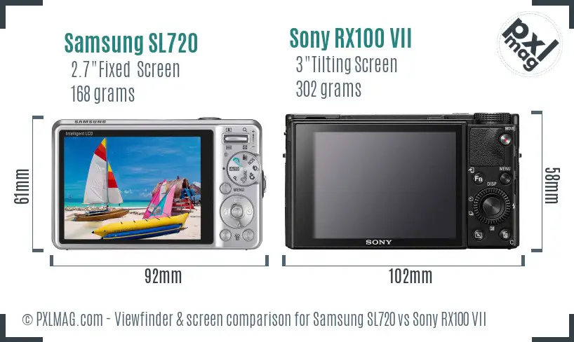 Samsung SL720 vs Sony RX100 VII Screen and Viewfinder comparison