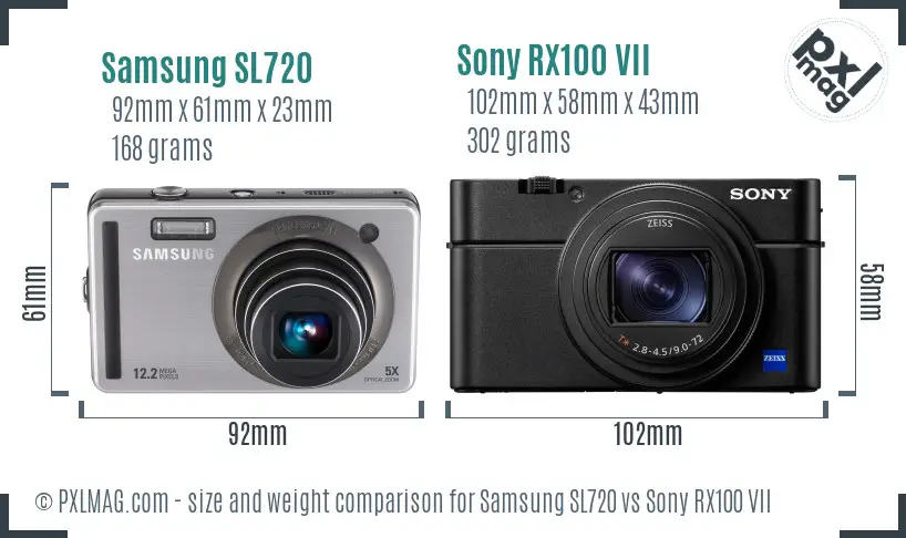 Samsung SL720 vs Sony RX100 VII size comparison