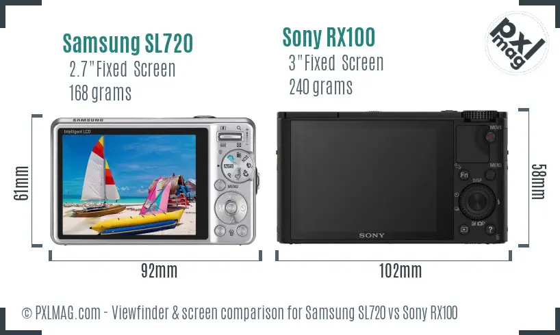 Samsung SL720 vs Sony RX100 Screen and Viewfinder comparison