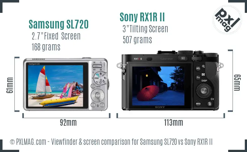 Samsung SL720 vs Sony RX1R II Screen and Viewfinder comparison