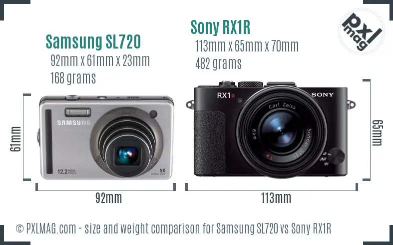 Samsung SL720 vs Sony RX1R size comparison