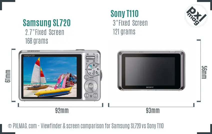 Samsung SL720 vs Sony T110 Screen and Viewfinder comparison