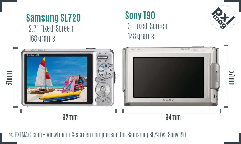 Samsung SL720 vs Sony T90 Screen and Viewfinder comparison