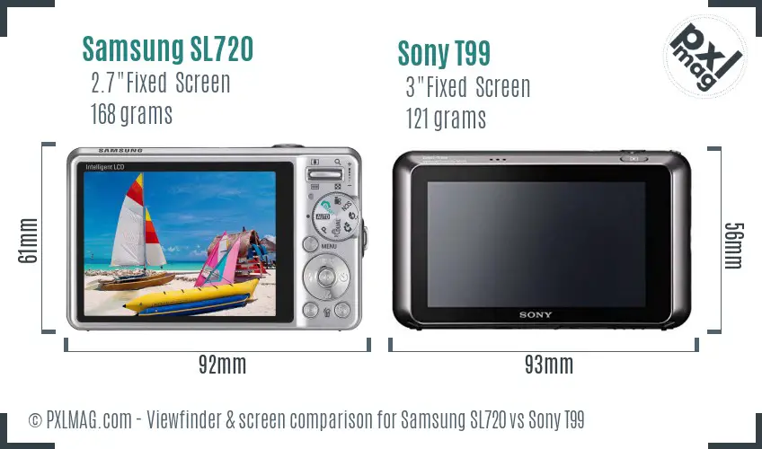 Samsung SL720 vs Sony T99 Screen and Viewfinder comparison