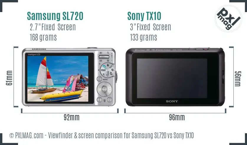 Samsung SL720 vs Sony TX10 Screen and Viewfinder comparison