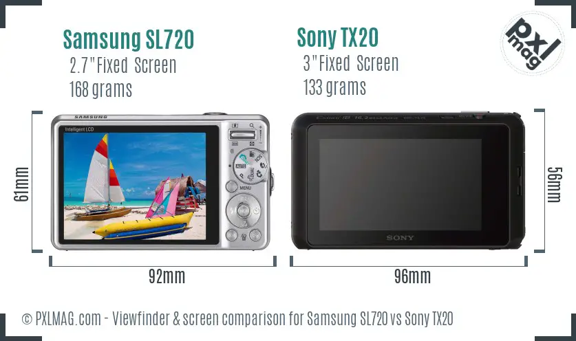 Samsung SL720 vs Sony TX20 Screen and Viewfinder comparison