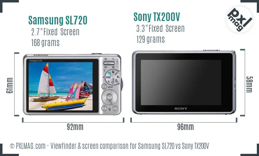 Samsung SL720 vs Sony TX200V Screen and Viewfinder comparison