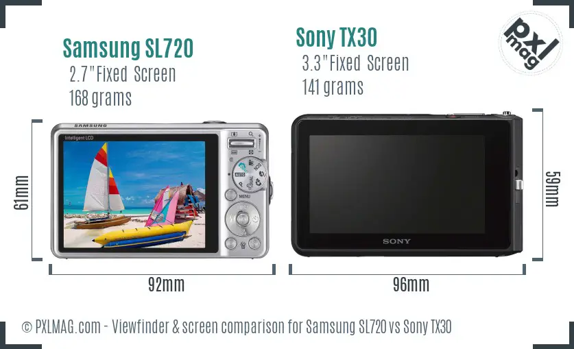 Samsung SL720 vs Sony TX30 Screen and Viewfinder comparison