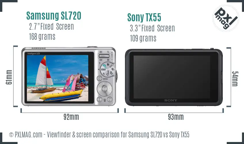 Samsung SL720 vs Sony TX55 Screen and Viewfinder comparison