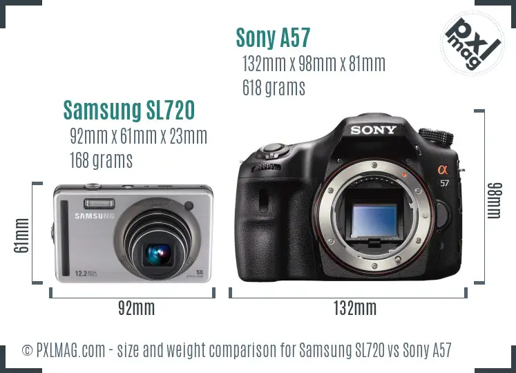 Physical size and ergonomics comparison