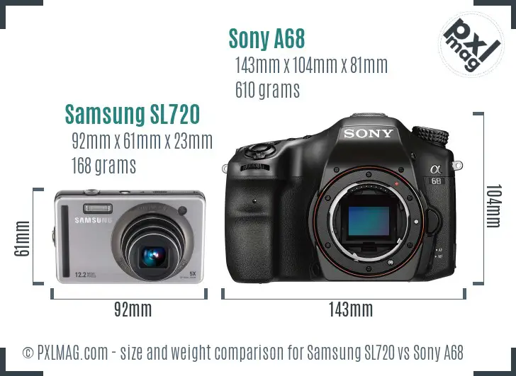 Samsung SL720 vs Sony A68 size comparison Samsung SL720 vs Sony A68 size comparison