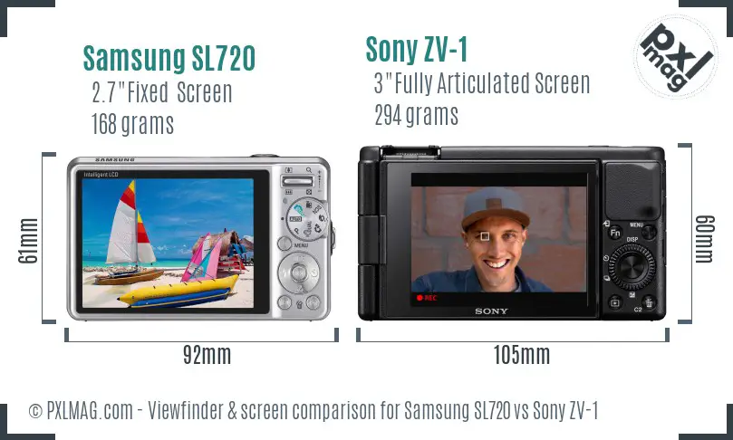 Samsung SL720 vs Sony ZV-1 Screen and Viewfinder comparison Samsung SL720 vs Sony ZV-1 Screen and Viewfinder comparison