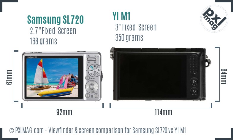 Samsung SL720 vs YI M1 Screen and Viewfinder comparison