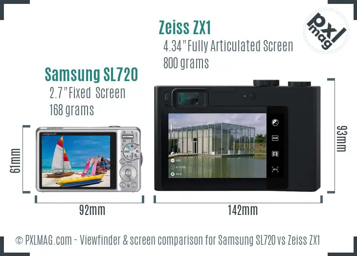 Samsung SL720 vs Zeiss ZX1 Screen and Viewfinder comparison