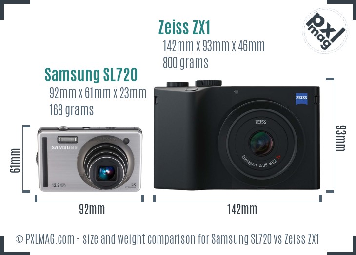 Samsung SL720 vs Zeiss ZX1 size comparison