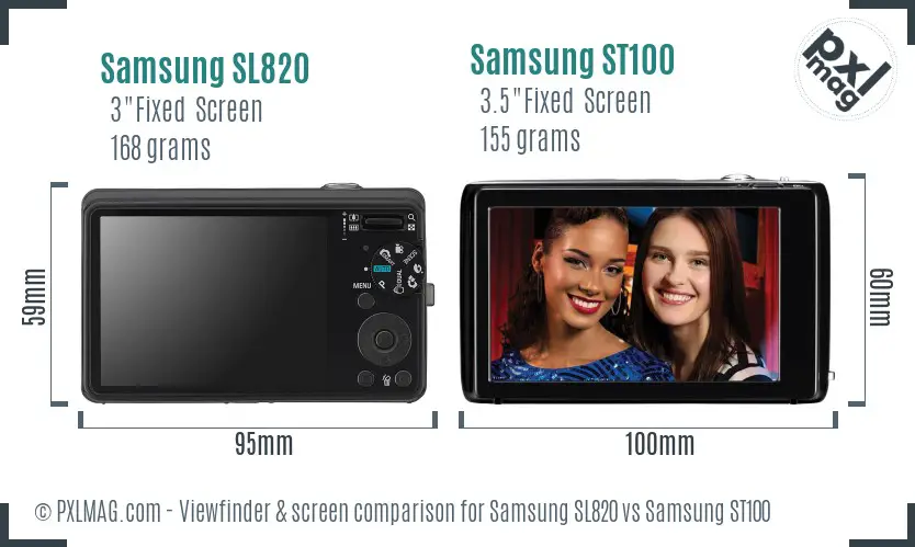 Samsung SL820 vs Samsung ST100 Screen and Viewfinder comparison