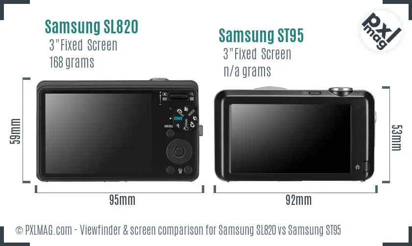 Samsung SL820 vs Samsung ST95 Screen and Viewfinder comparison