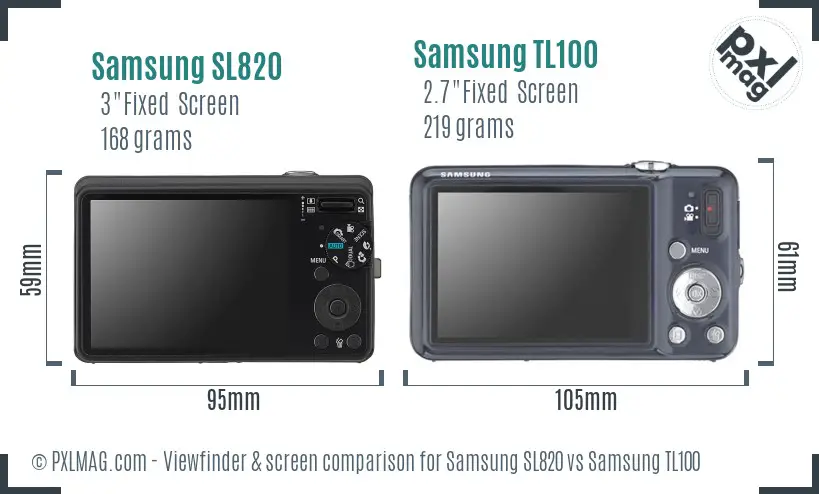 Samsung SL820 vs Samsung TL100 Screen and Viewfinder comparison