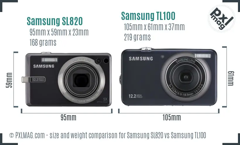Samsung SL820 vs Samsung TL100 size comparison