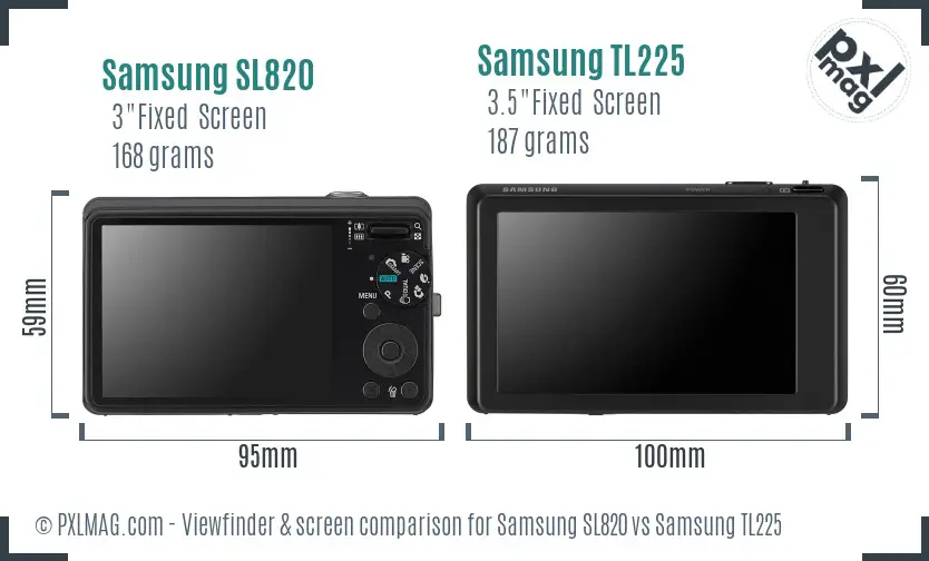 Samsung SL820 vs Samsung TL225 Screen and Viewfinder comparison