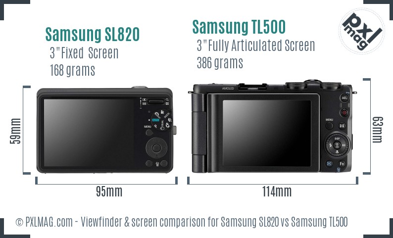 Samsung SL820 vs Samsung TL500 Screen and Viewfinder comparison