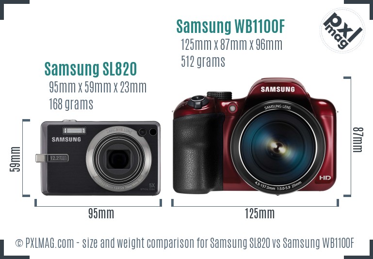 Samsung SL820 vs Samsung WB1100F size comparison