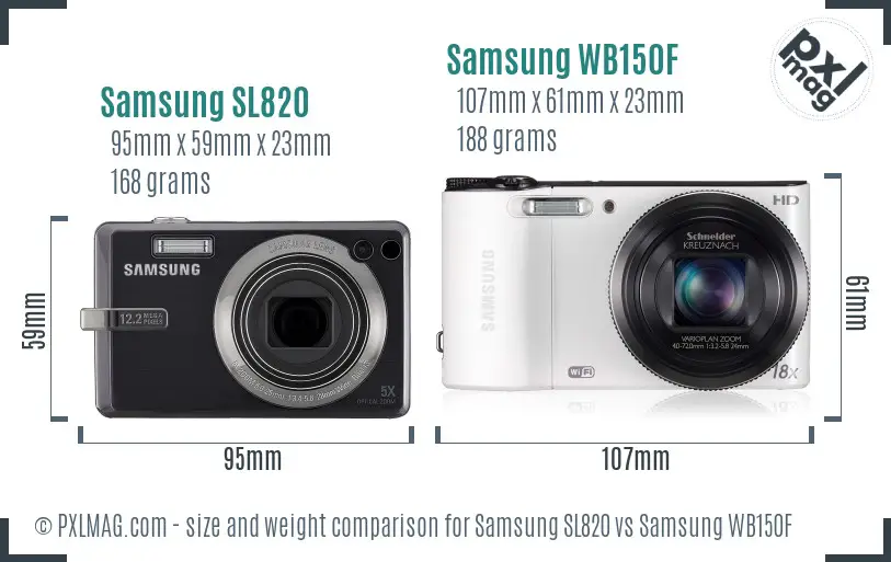 Samsung SL820 vs Samsung WB150F size comparison