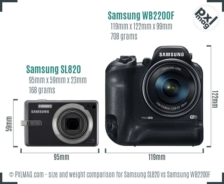 Samsung SL820 vs Samsung WB2200F size comparison