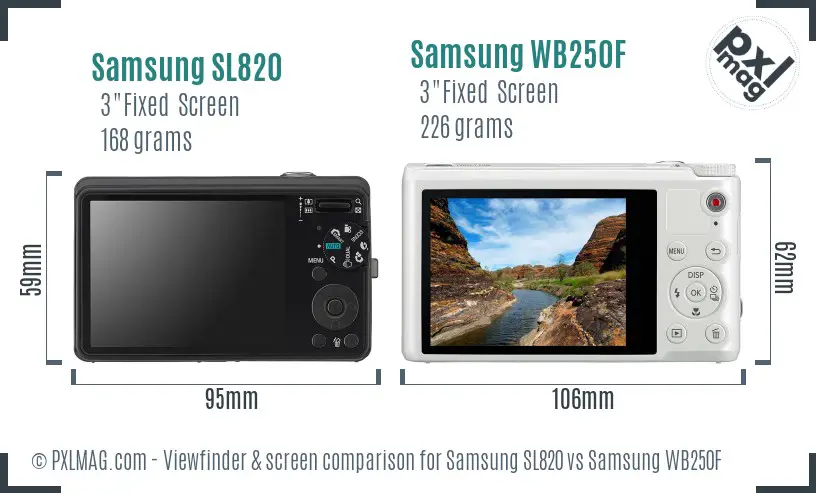 Samsung SL820 vs Samsung WB250F Screen and Viewfinder comparison