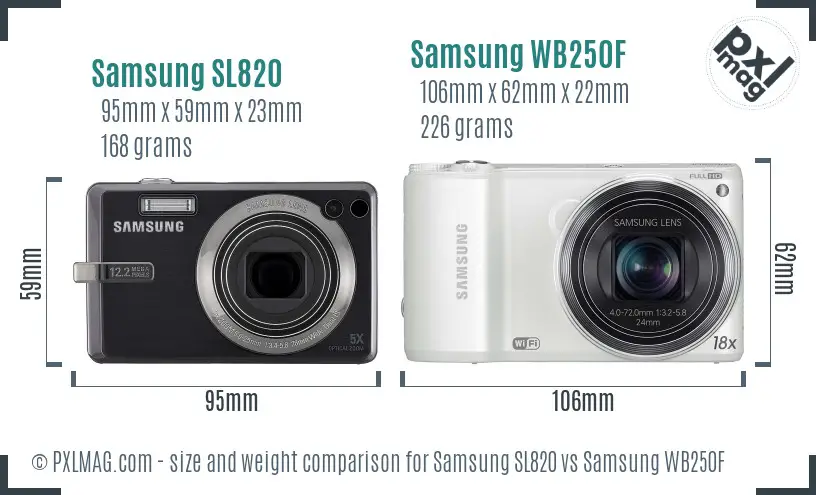 Samsung SL820 vs Samsung WB250F size comparison