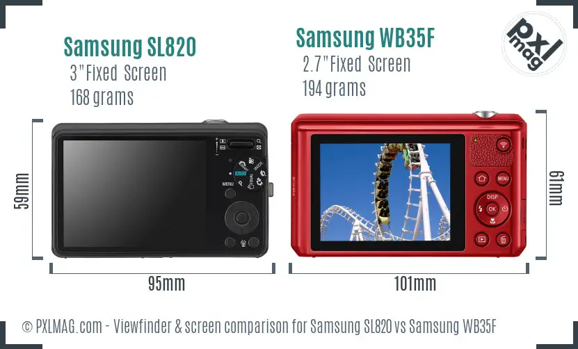 Samsung SL820 vs Samsung WB35F Screen and Viewfinder comparison