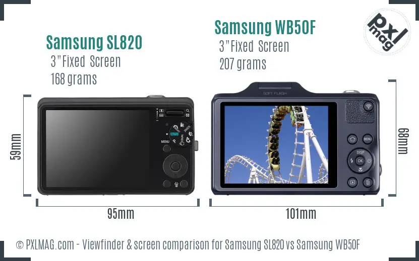 Samsung SL820 vs Samsung WB50F Screen and Viewfinder comparison