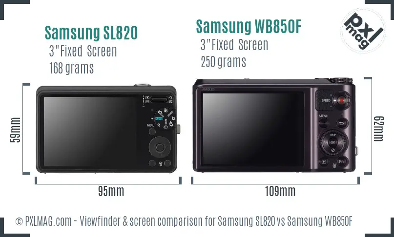 Samsung SL820 vs Samsung WB850F Screen and Viewfinder comparison