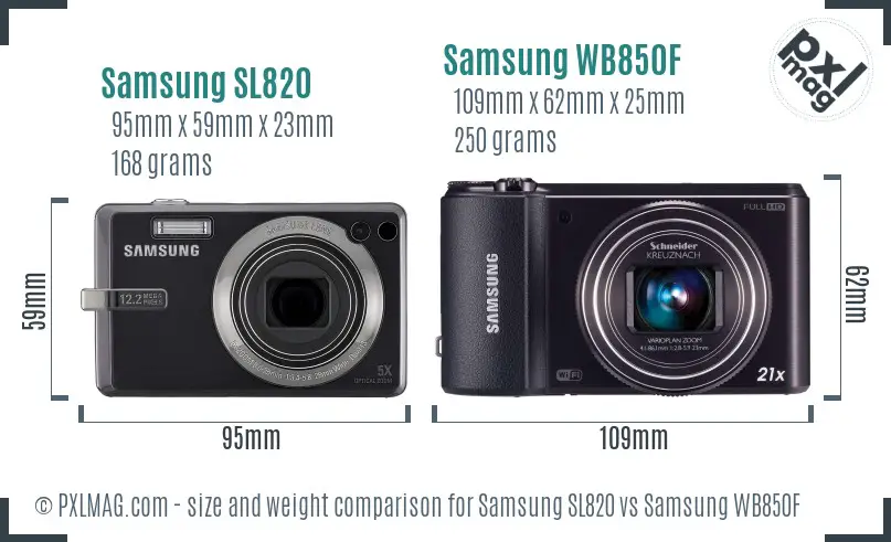 Samsung SL820 vs Samsung WB850F size comparison