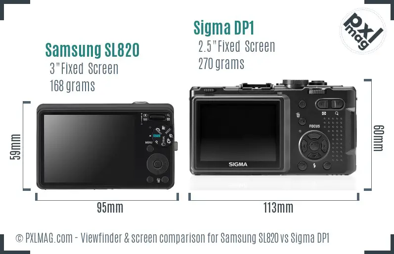 Samsung SL820 vs Sigma DP1 Screen and Viewfinder comparison