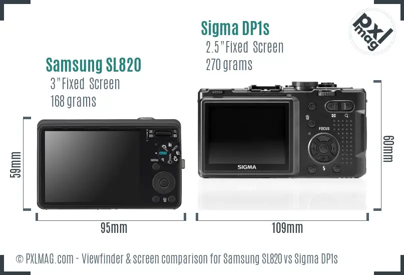 Samsung SL820 vs Sigma DP1s Screen and Viewfinder comparison