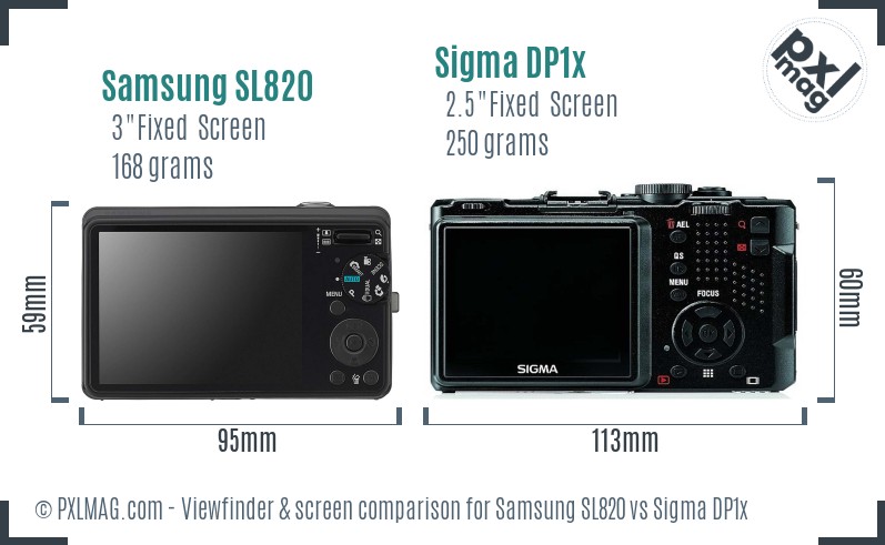 Samsung SL820 vs Sigma DP1x Screen and Viewfinder comparison