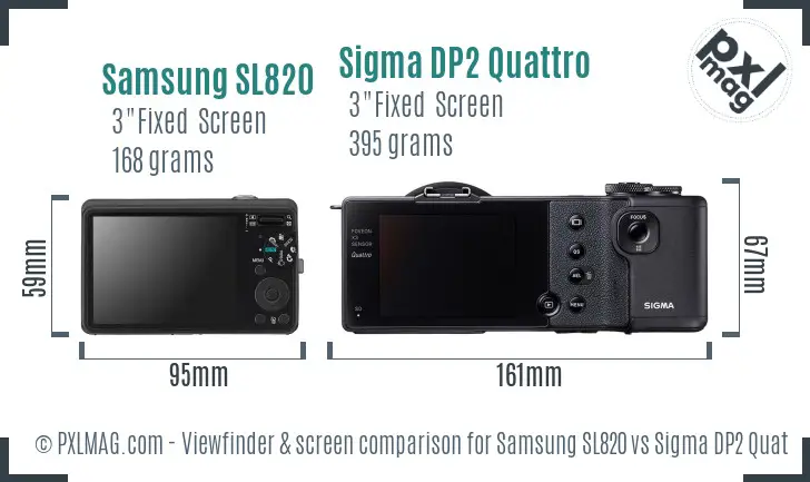 Samsung SL820 vs Sigma DP2 Quattro Screen and Viewfinder comparison