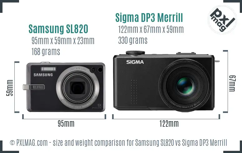 Samsung SL820 vs Sigma DP3 Merrill size comparison