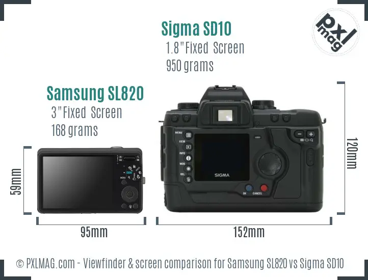 Samsung SL820 vs Sigma SD10 Screen and Viewfinder comparison