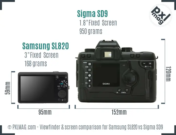 Samsung SL820 vs Sigma SD9 Screen and Viewfinder comparison