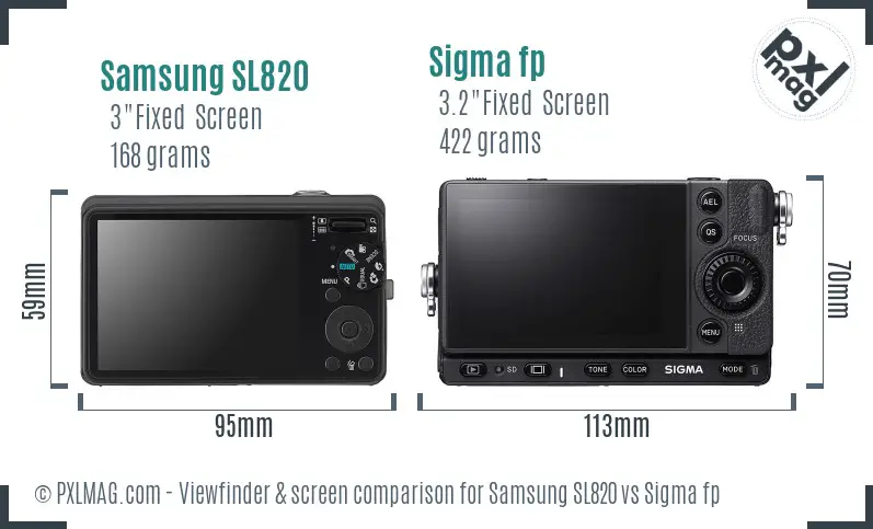 Samsung SL820 vs Sigma fp Screen and Viewfinder comparison