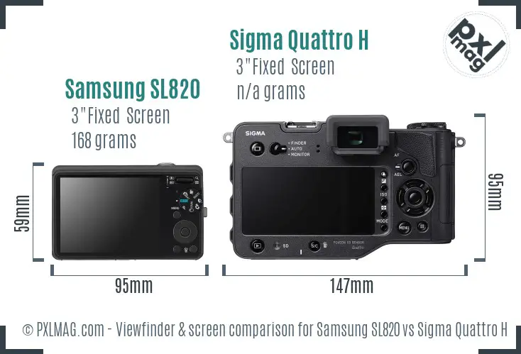 Samsung SL820 vs Sigma Quattro H Screen and Viewfinder comparison