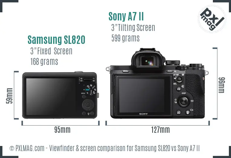 Samsung SL820 vs Sony A7 II Screen and Viewfinder comparison
