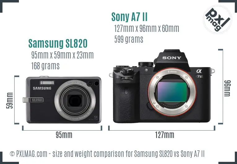 Samsung SL820 vs Sony A7 II size comparison